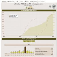 Statistik1.gif