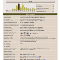 Statistik2.gif