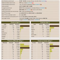 Statistik3.gif