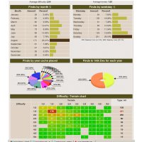 Statistik4.gif