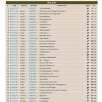 Statistik5.gif