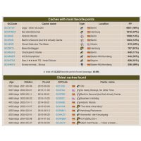 Statistik7.gif