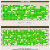 Statistik9.gif